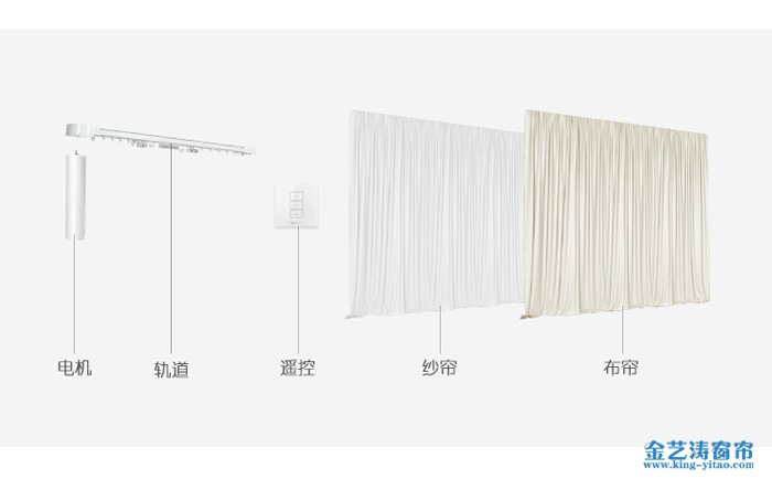 電動開合簾 電動開合簾